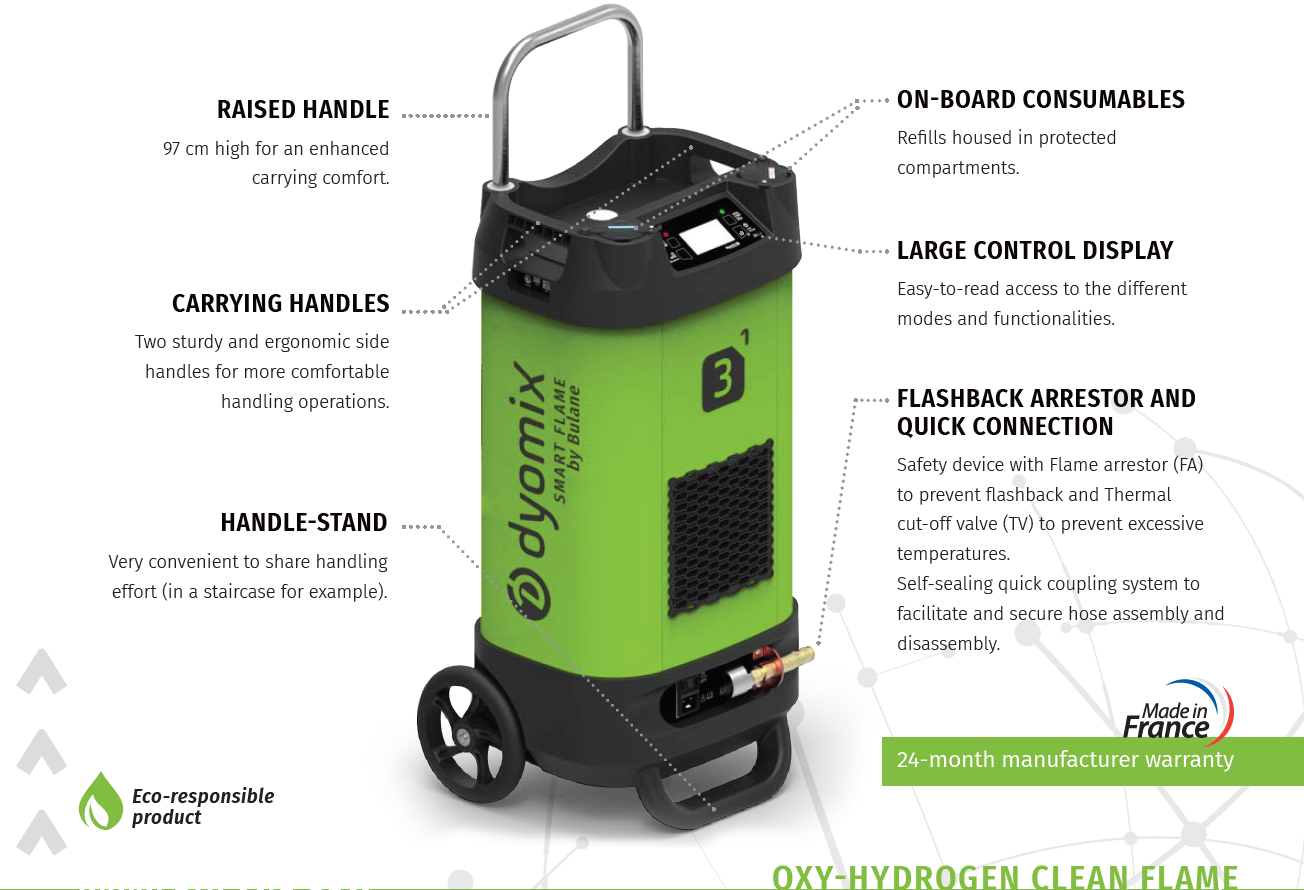 Gallery  Dyomix Oxy-Hydrogen Mobile gas generator  3